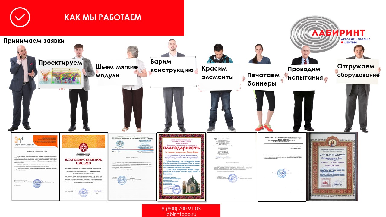Как мы работаем
